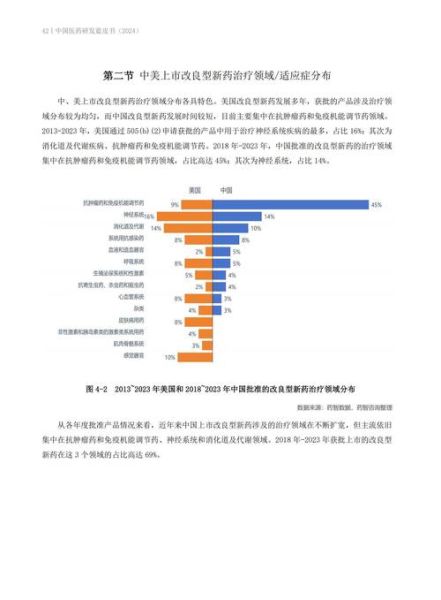医药企业前景如何_医药企业未来发展趋势