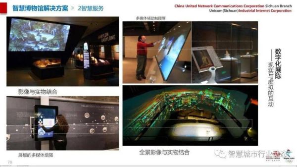 互联网博物馆是什么_如何在线参观互联网博物馆