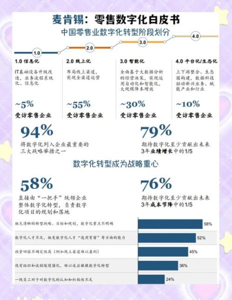 杂志行业如何转型_数字化杂志盈利模式