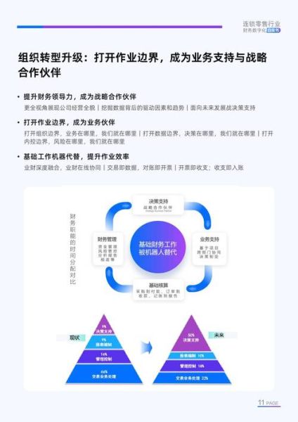 杂志行业如何转型_数字化杂志盈利模式