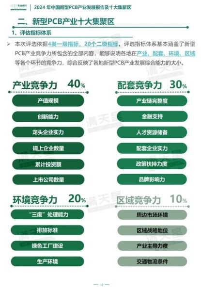 pcb行业未来五年发展趋势_如何抓住pcb市场新机遇