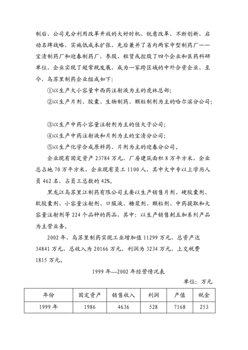 糖浆厂赚钱吗_糖浆厂未来趋势