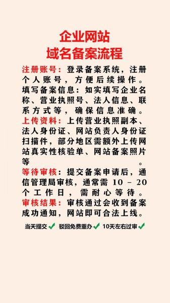 网站备案流程_备案需要多久