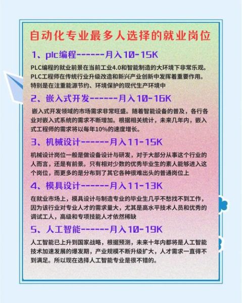 自动化行业前景怎么样_自动化行业就业前景如何