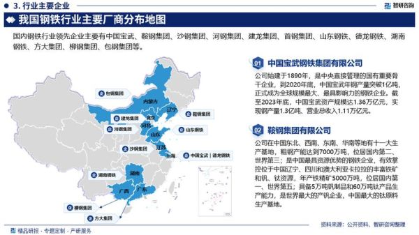 钢铁行业竞争分析怎么做_如何抢占市场份额