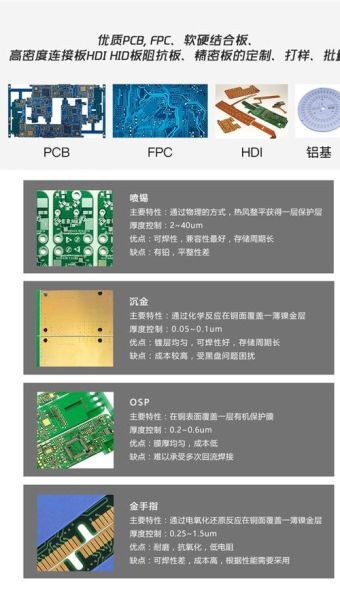 pcb打样价格怎么算_如何选择pcb打样厂家