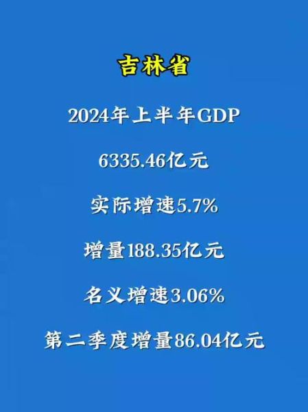 吉林省互联网普及率_2024年最新数据是多少
