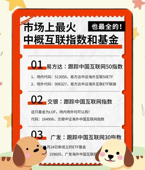 互联网基金优缺点有哪些_互联网基金值得买吗
