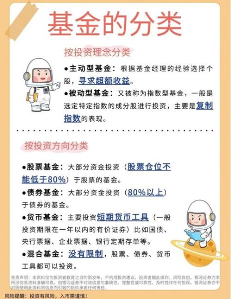 互联网基金有哪些风险_新手如何挑选互联网基金