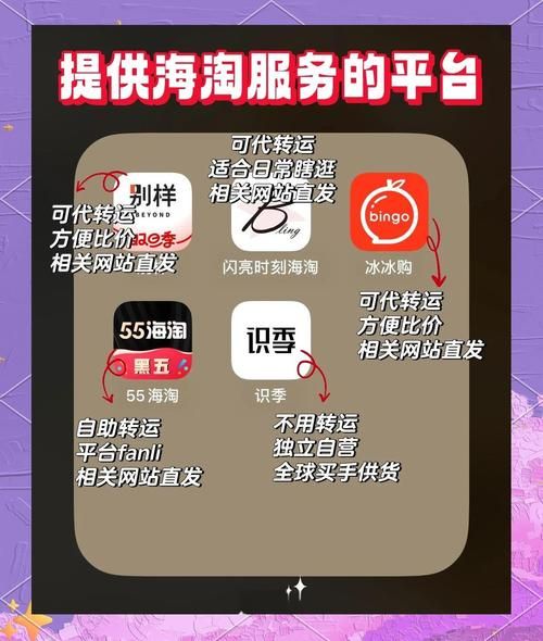 互联网礼品品牌有哪些_如何挑选靠谱平台