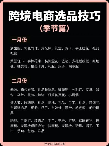 2024年跨境电商怎么做_新手如何选品