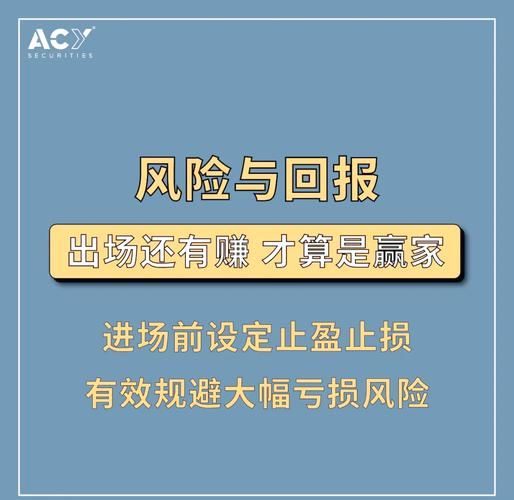 互联网行业风险报酬率怎么算_如何降低投资风险
