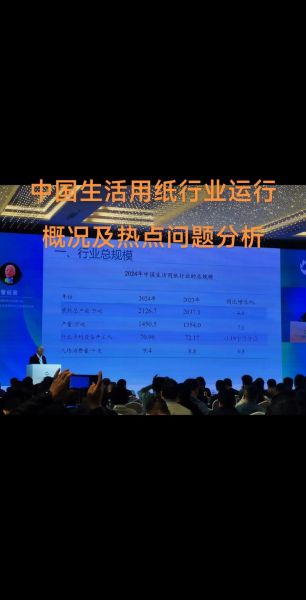 中国造纸行业现状如何_2024年投资机会在哪里