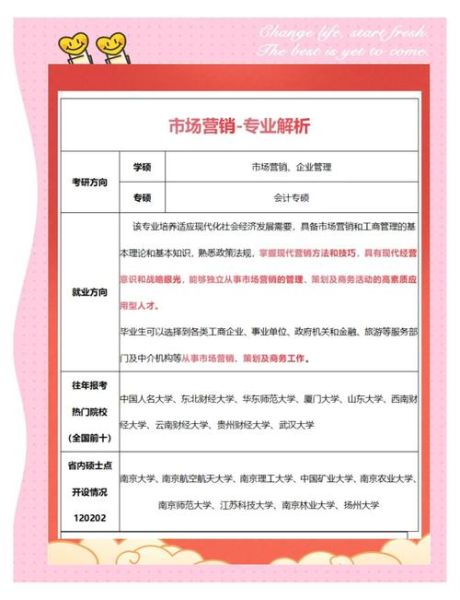 销售行业未来前景怎么样_销售转型出路有哪些