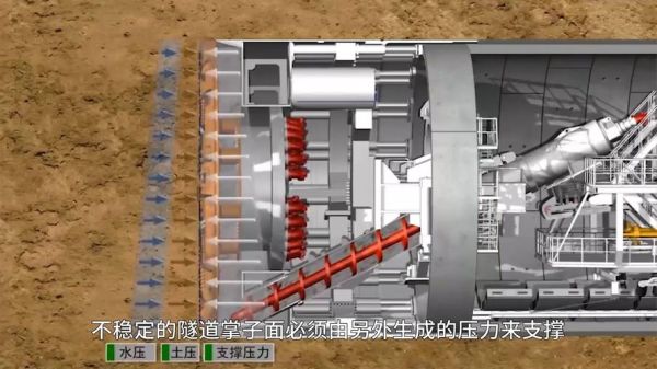 盾构机多少钱一台_盾构机工作原理