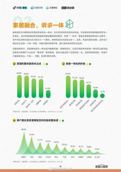 家具行业前景怎么样_2024年还能赚钱吗