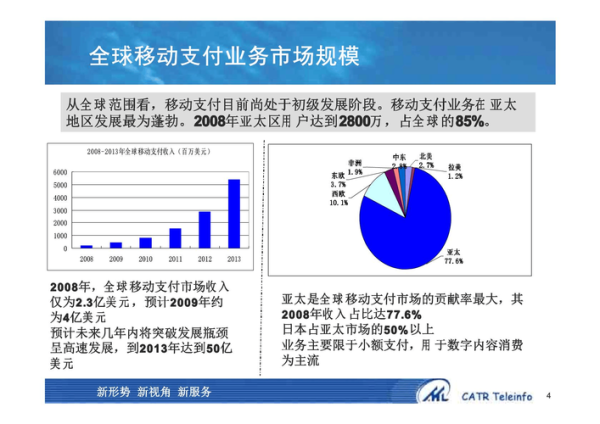 移动支付安全吗_移动支付未来发展趋势