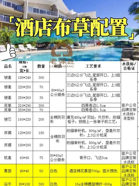 酒店用品采购清单_如何挑选高性价比布草