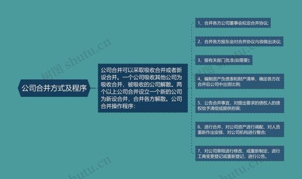 传统企业并购互联网公司_如何落地整合