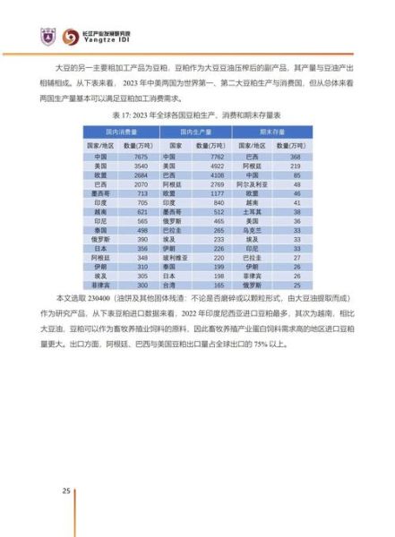 产品发展前景怎么样_如何评估产品潜力