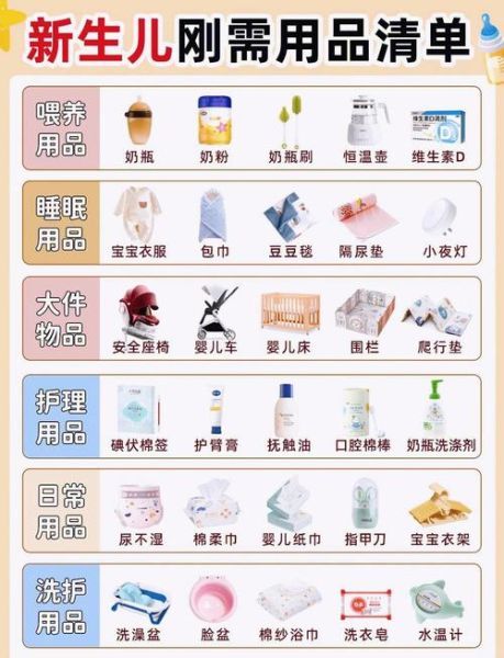 婴儿用品哪个牌子好_婴儿用品清单怎么列