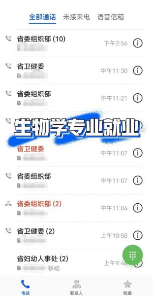 生物技术行业前景如何_生物技术行业就业方向