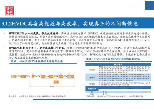 IDC市场风险有哪些_如何规避IDC市场风险