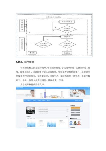 实验室建设方案_实验室行业未来发展趋势