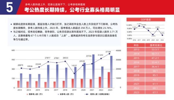 中国教育培训行业现状_未来发展趋势