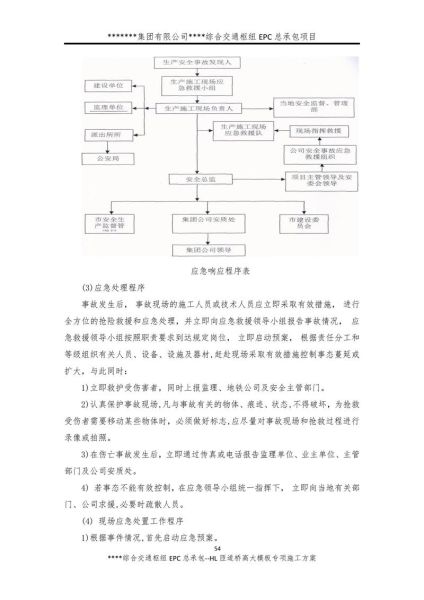 路桥施工方案怎么写_路桥工程成本控制方法