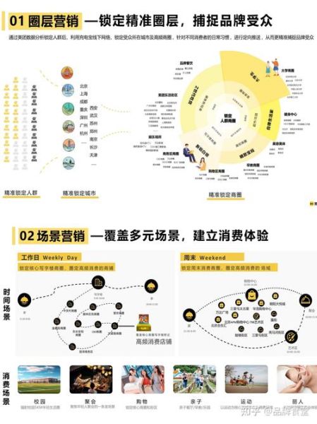 互联网营销并购案例有哪些_并购后如何整合营销资源