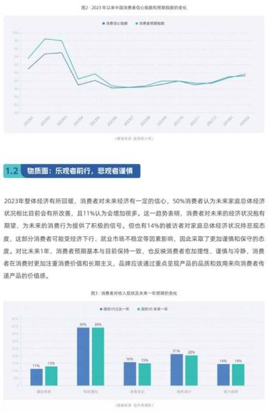 互联网零售业未来趋势_消费者购物行为变化