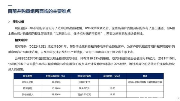 互联网企业并购总数_如何查询
