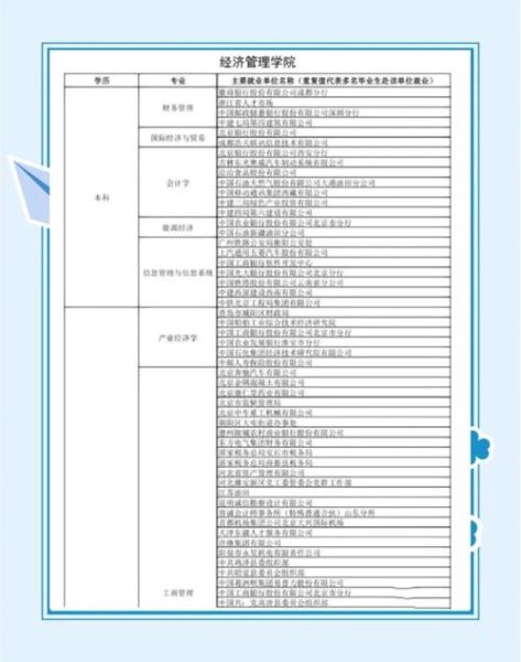 石油专业就业前景怎么样_石油工程薪资待遇如何
