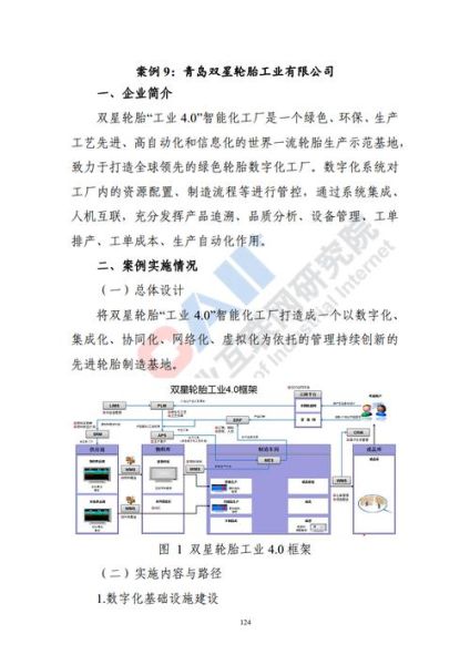 化工行业前景怎么样_化工企业如何转型