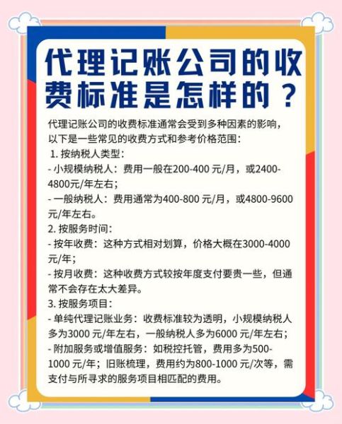 贸易代理公司如何选_贸易代理费用怎么算