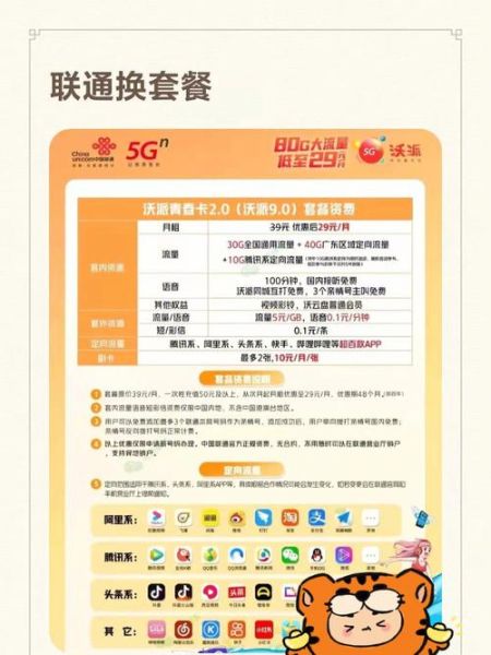 中国联通行业前景怎么样_联通5G套餐哪个最划算