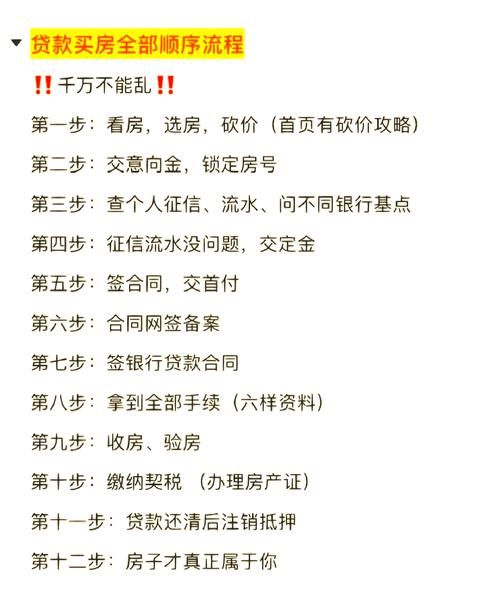 房地产互联网融资平台有哪些_线上购房贷款流程