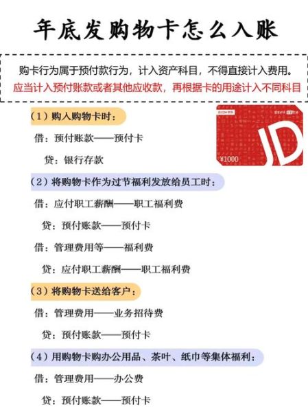 预付卡行业前景如何_预付卡盈利模式有哪些
