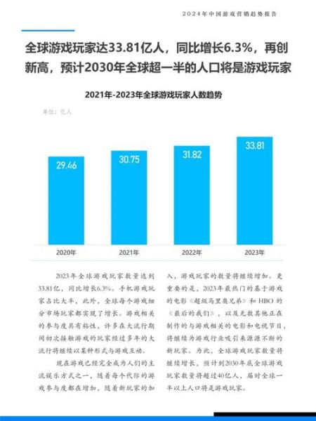 互联网游戏发展趋势_2024年游戏行业前景如何