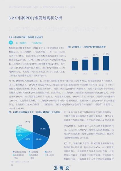供应链管理前景怎么样_供应链管理未来发展趋势