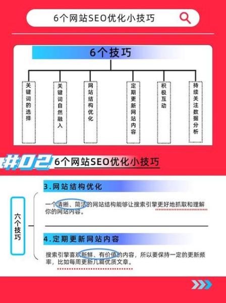 手机端流量怎么提升_移动端SEO优化技巧