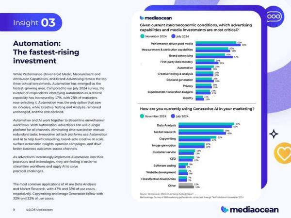 视频广告前景怎么样_如何布局2025