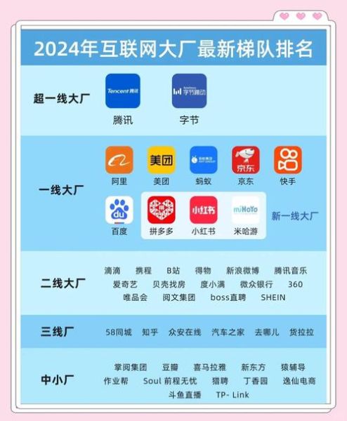 工业互联网企业竞争格局_如何突围