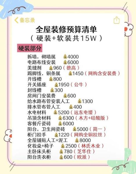 互联网家装靠谱吗_装修预算怎么控制