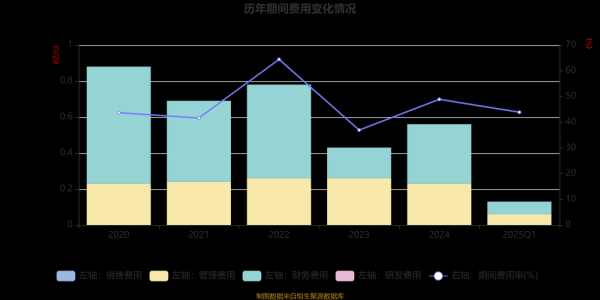 路桥行业发展前景_未来五年市场机遇在哪