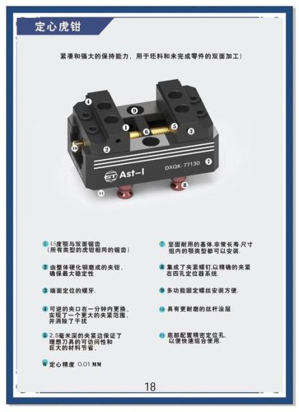 工装夹具前景怎么样_工装夹具行业未来发展趋势