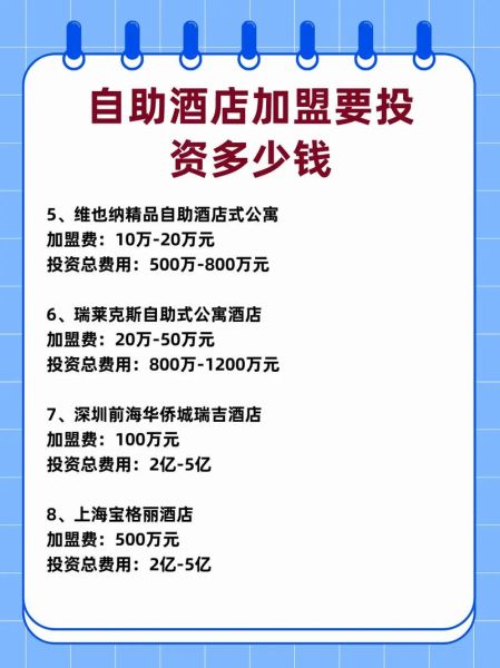快捷酒店加盟费用多少钱_快捷酒店加盟哪个品牌好