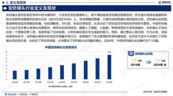 安防行业市场现状_未来五年发展趋势