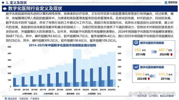 2017年医药行业政策变化_2017年医药市场增长动力
